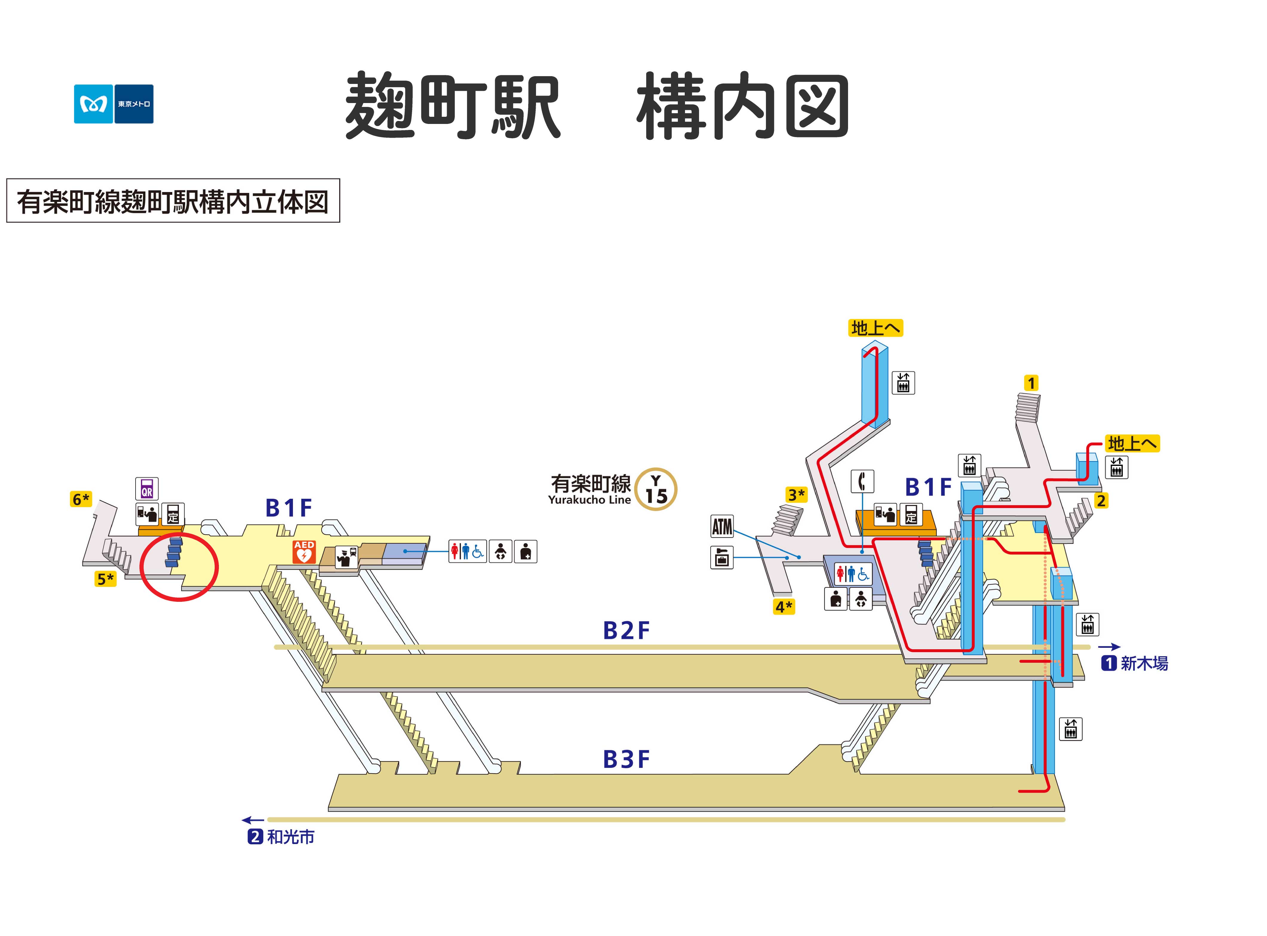 東京メトロ有楽町線麹町駅からの道順案内