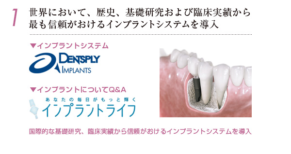 世界において、歴史、基礎研究および臨床実績から最も信頼がおけるインプラントシステムを導入