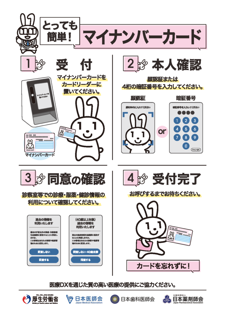 医療DX推進体制設備加算について